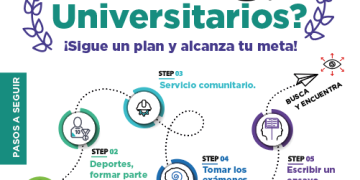 ¿Sueños Universitarios?